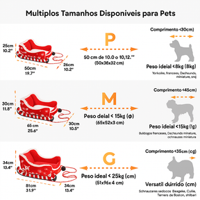 Cama Aconchegante para Cães em Pelúcia Festiva - Caminha Trenó de Natal!